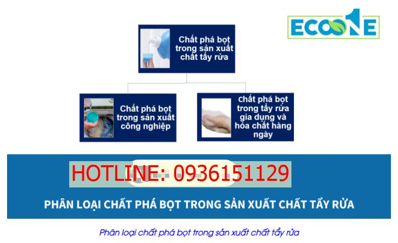 Phân loại chất phá bọt trong sản xuất chất tẩy rửa